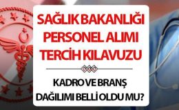 SAĞLIK BAKANLIĞI PERSONEL ALIMI 2024 BAŞVURUSU (KADRO DAĞILIMI ÖSYM KILAVUZU 2024) | Sağlık Bakanlığı 36 bin personel alımı başvuruları ne zaman, ÖSYM tercih kılavuzu yayınlandı mı?